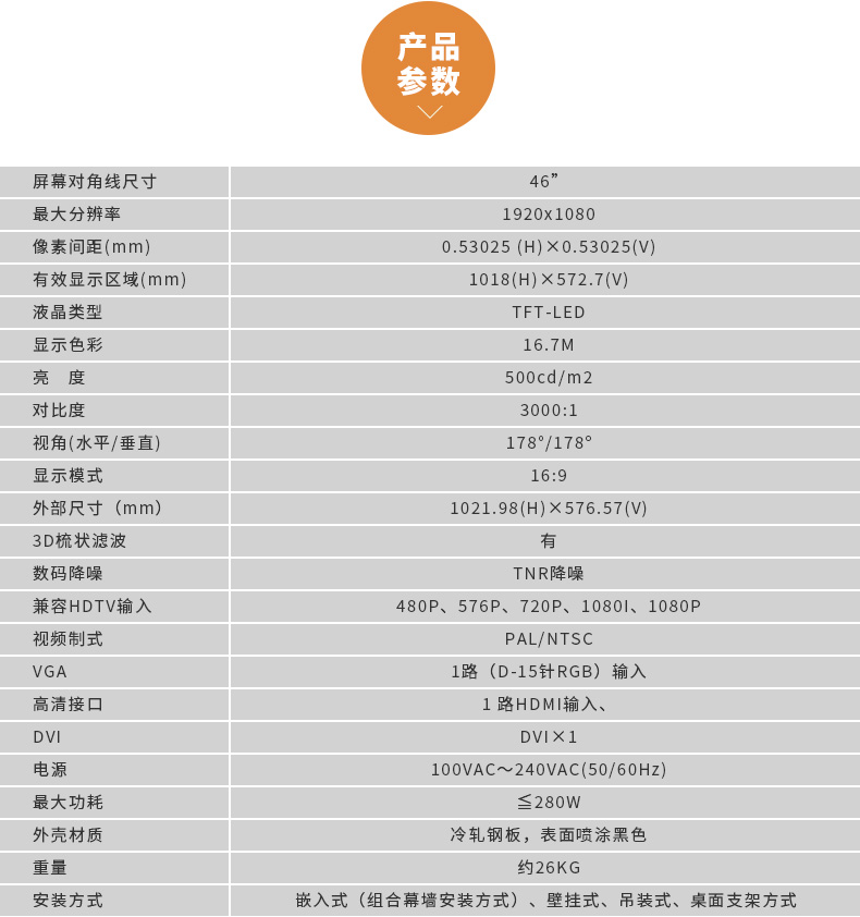 原裝工業(yè)液晶拼接屏三星LG46寸電視墻無縫顯示大屏產品參數