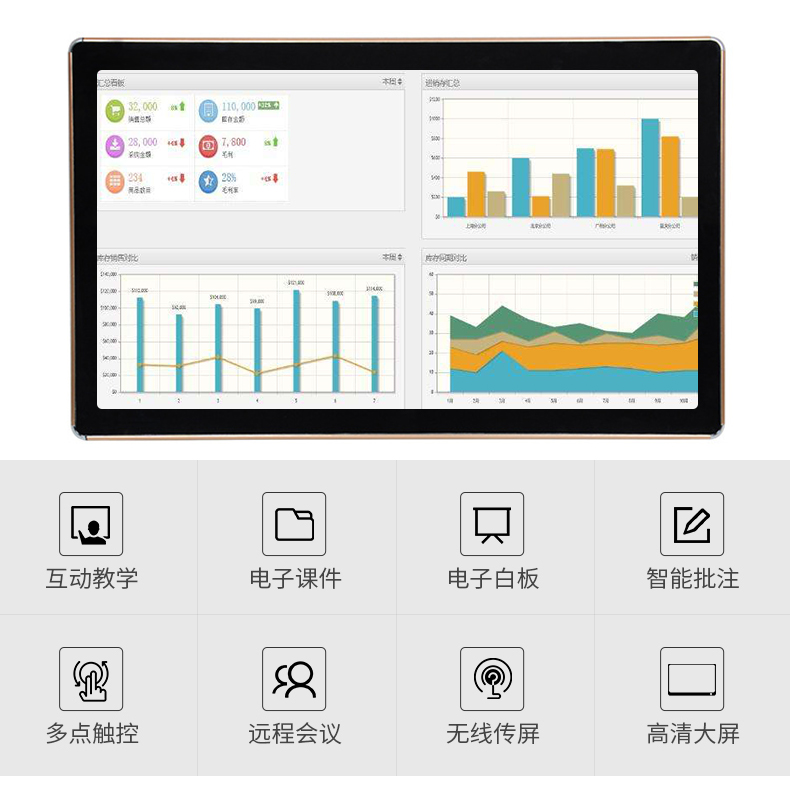 75吋壁掛雙系統(tǒng)觸摸教學(xué)一體機功能