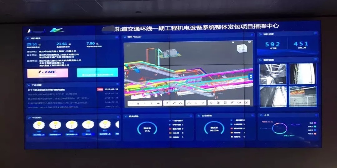 軌道交通集團(tuán)指揮調(diào)度中心液晶拼接屏.jpeg