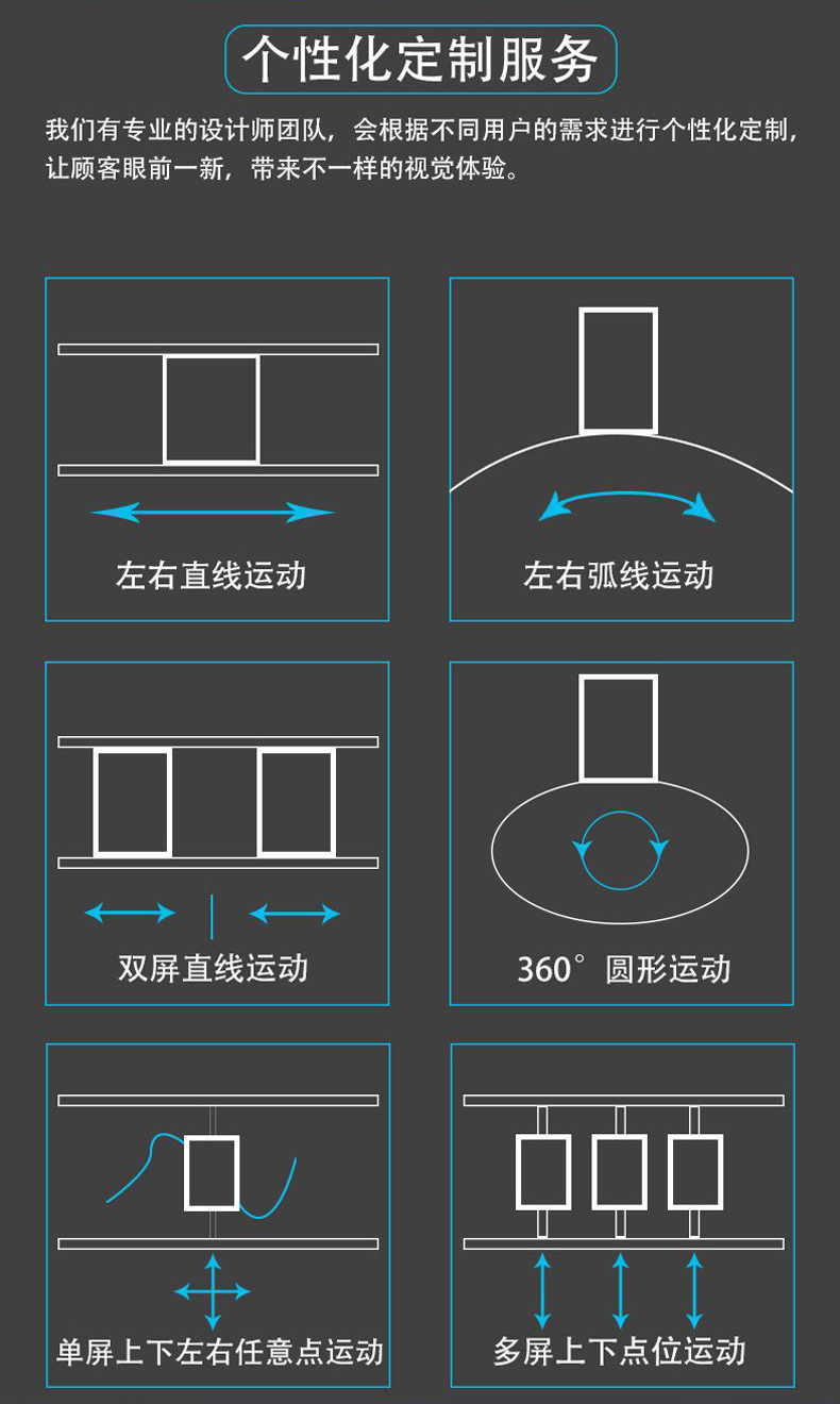 個(gè)性化定制服務(wù)